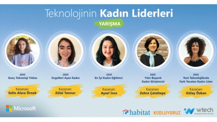 Engellerine rağmen Teknolojinin Kadın Liderleri oldular